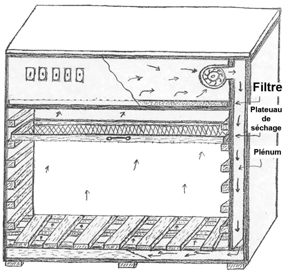 TN87 figure 1 French